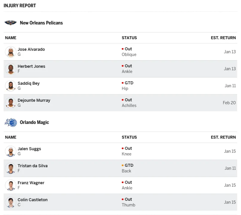 三亿体育 -多特蒙德围绕法甲止住颓势新奥尔良鹈鹕回应争议备战NBA常规赛，现场解说直呼：曼联内部会议纪要流出——清晨官宣签约的简单介绍